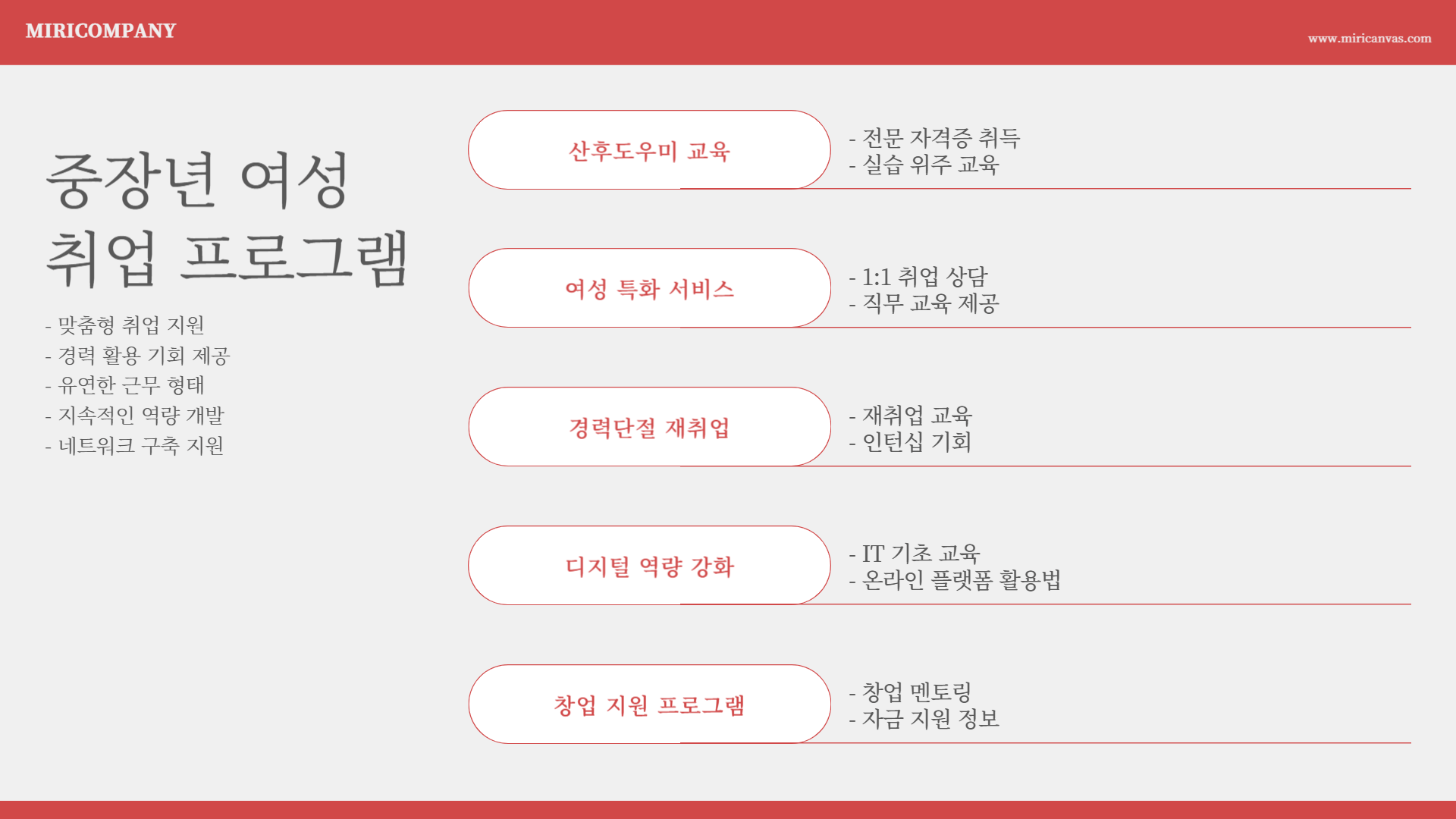 중장년 일자리 정보 총정리! 안정적인 직업은?