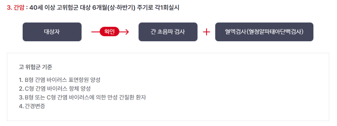 대전-건강검진