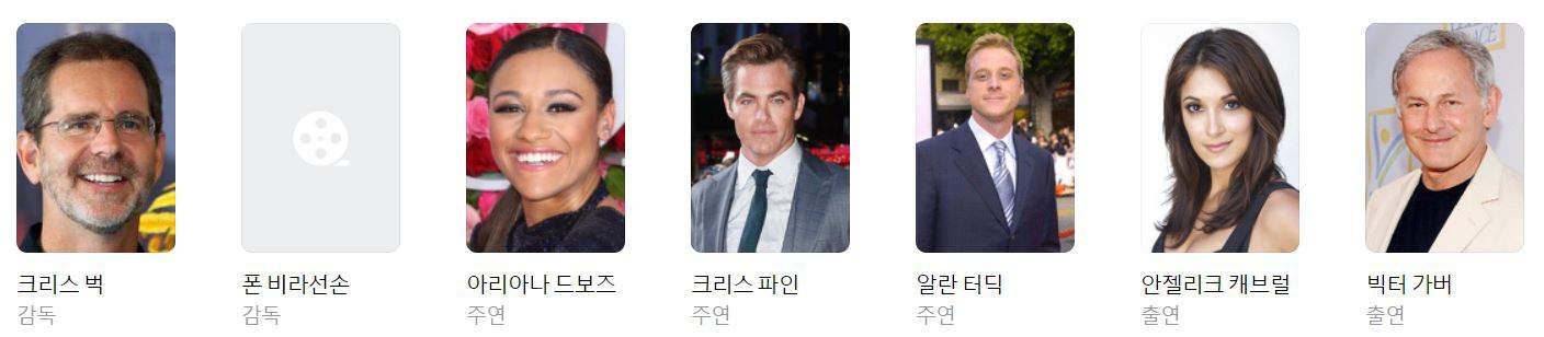 디즈니영화 위시 주요 등장인물 배역과 이름이 나온 사진