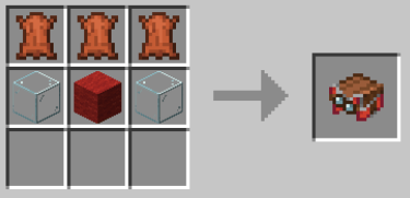 마크 하네스 조합법