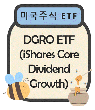 DGRO ETF