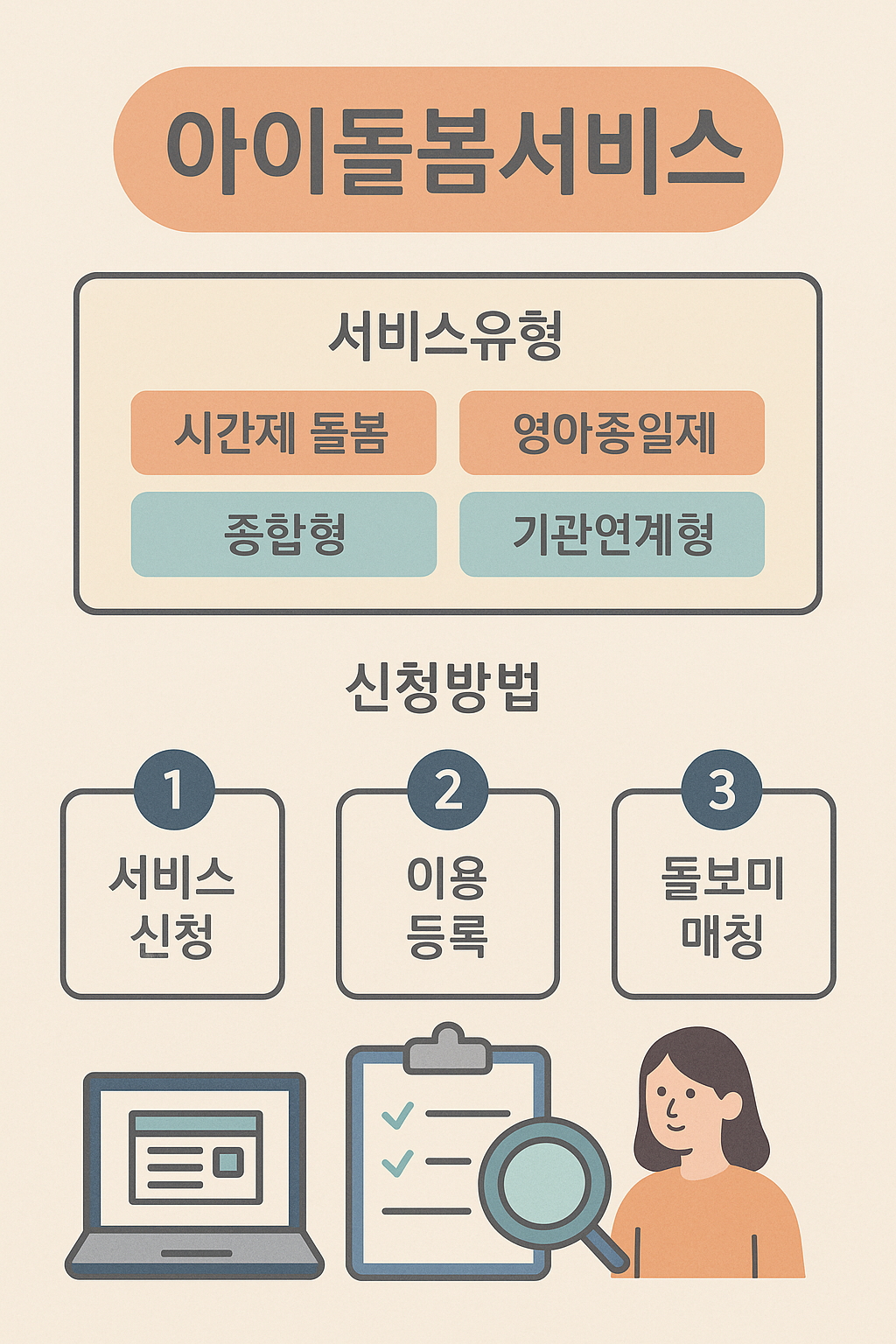 아이돌봄서비스, 맞벌이 부부를 위한 진짜 육아지원
