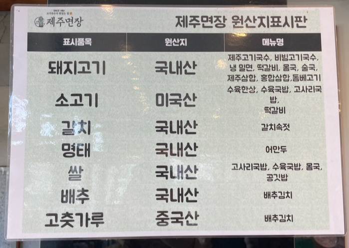 제주면장