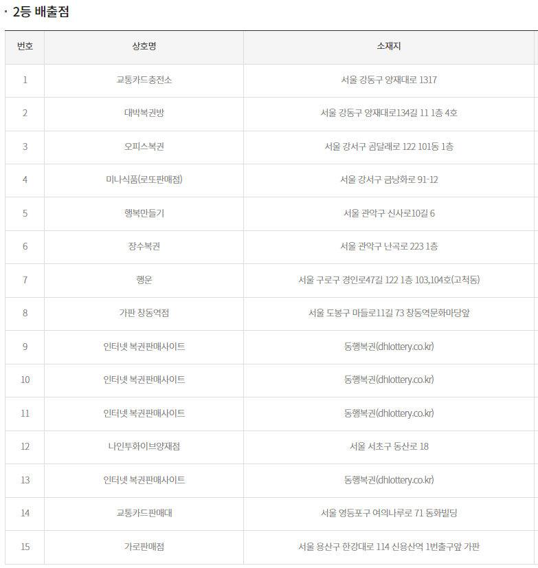 2등배출점1
