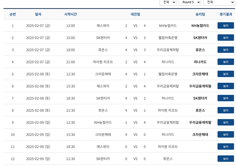 pba 투어 웰컴저축은행 PBA 팀리그 2024-2025