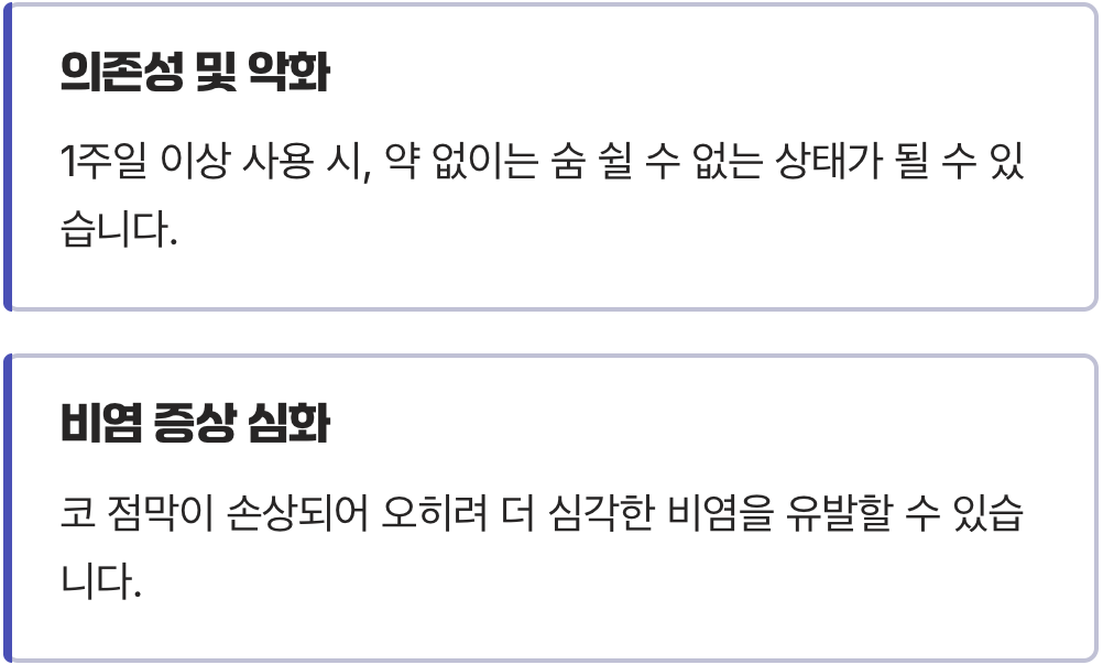 뿌리는 약의 함정, ‘약물성 비염’