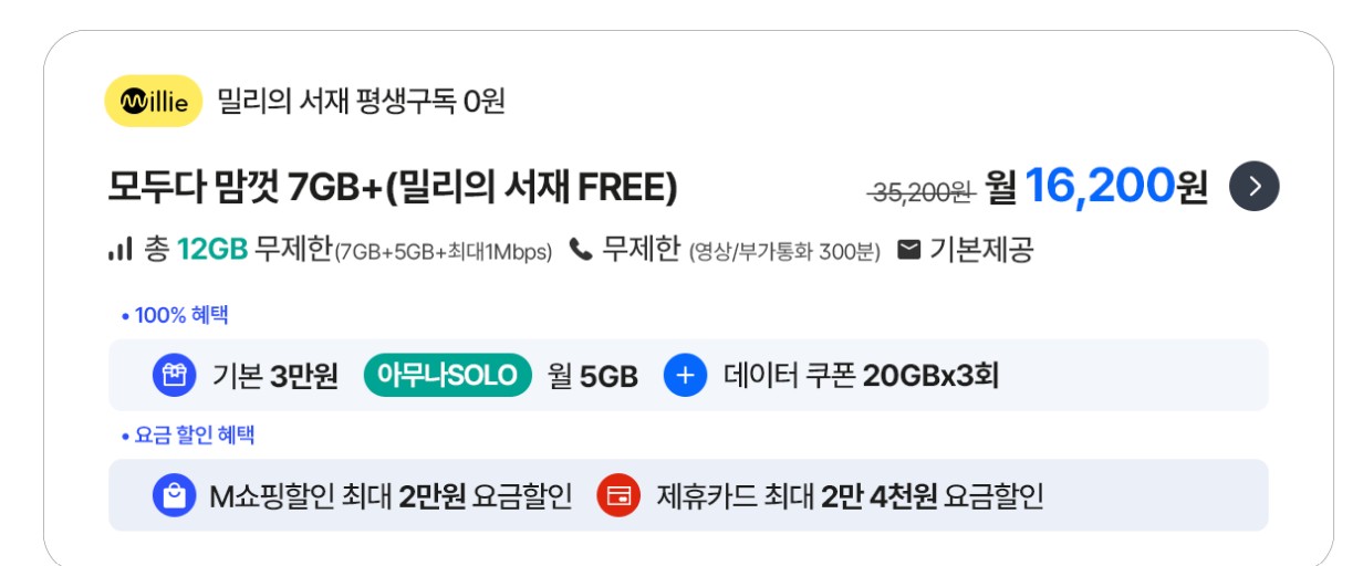 알뜰폰 요금제 비교 추천! 통신사 선택부터 유심까지 완벽 정리