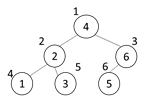 article thumbnail image
