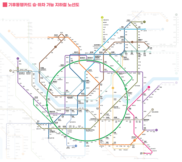 기후동행카드 사용 범위