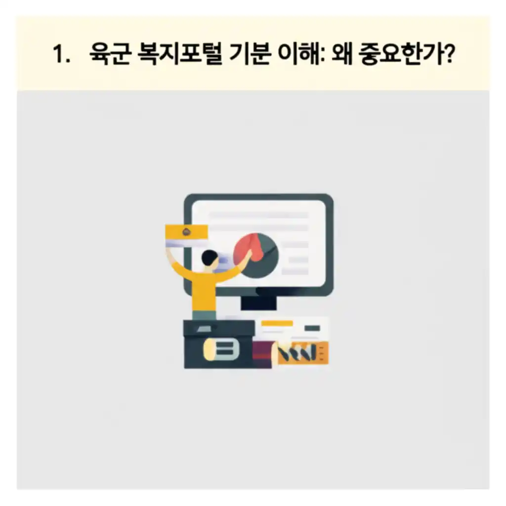 육군 복지포털의 주요 기능과 군 장병 복지 증진의 중요성을 나타내는 화면 예시.