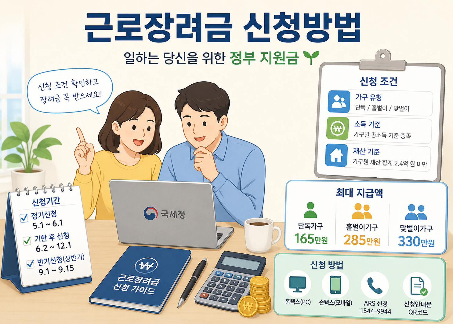 근로장려금 신청방법