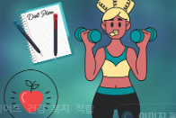 갱년기 증상, 갱년기 열 오르는 증상 정리: 시작 시기부터 완화 방법까지