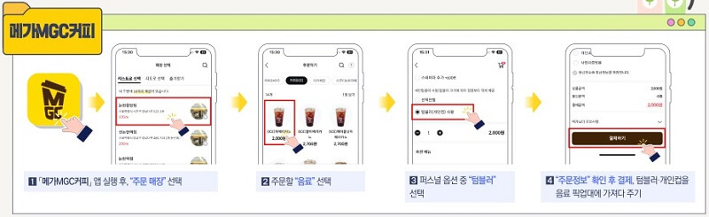 탄소중립-실천포인트-신청-방법-2023-매뉴얼