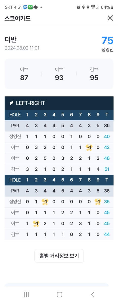 골프장 경험담 이천 더반cc 가성비 좋은 퍼블릭 + 연습 라운드 또는 입문자 연습장 느낌으로 활용 가능