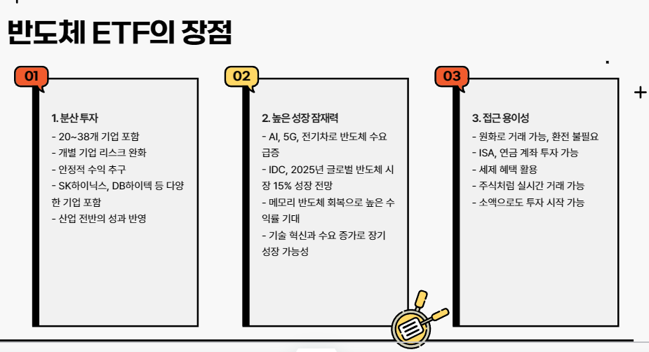 반도체 ETF의 장점