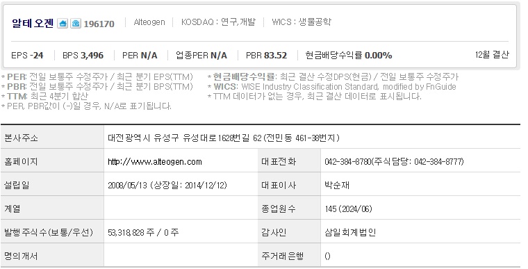 알테오젠 주가 기업개요 (1125)