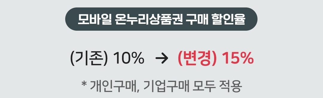 추석 온누리상품권 할인