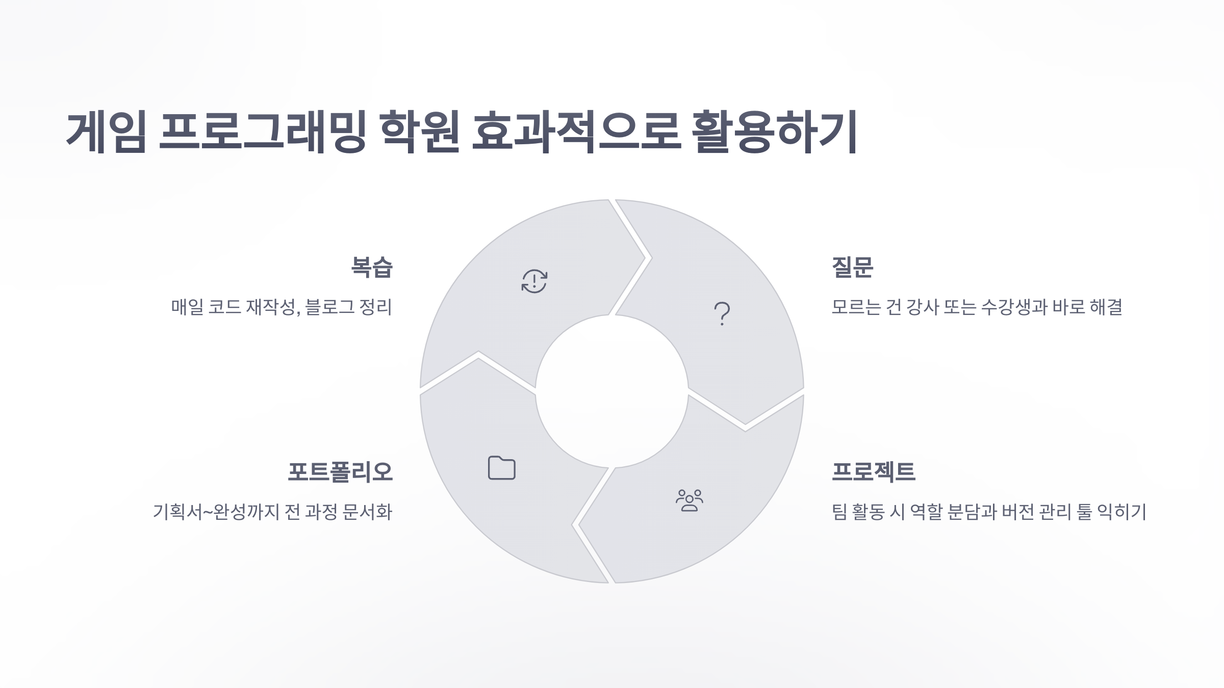 참조-게임-프로그래밍-학원-5