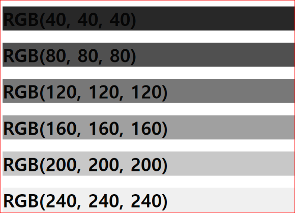 회색의 RGB 값