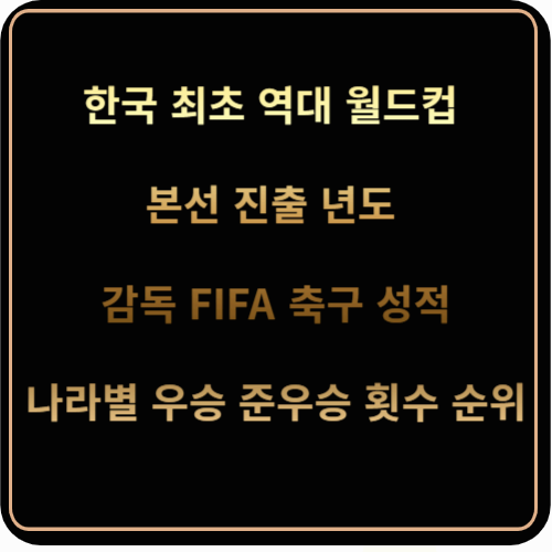 한국-월드컵-본선진출-FIFA성적-나라별-우승-준우승횟수-순위