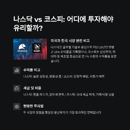 나스닥 vs 코스피, 어디에 투자해야 이득일까?