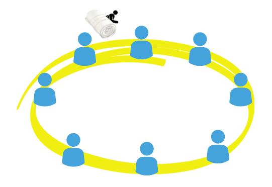 수건 돌리기 게임이란