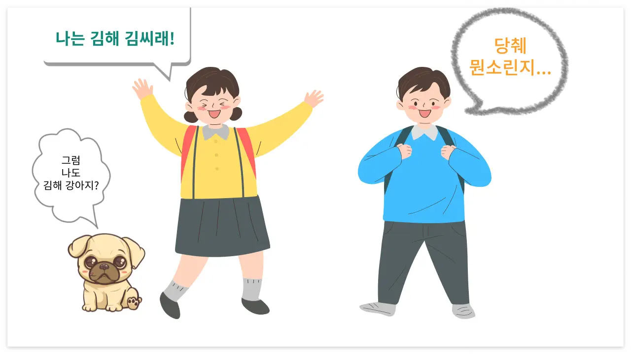 본관의 이해 관련 이미지