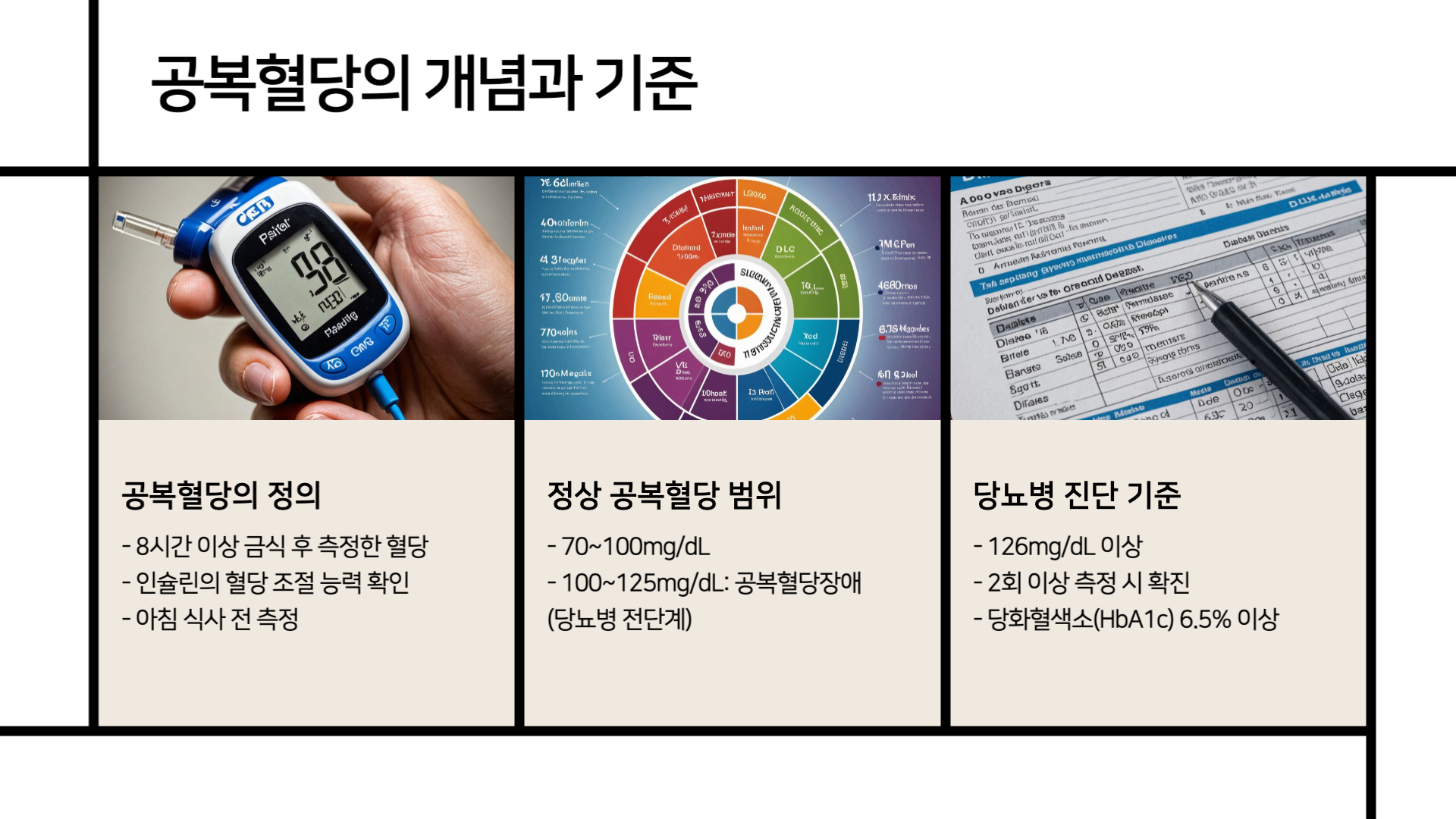 공복혈당-개념-기준