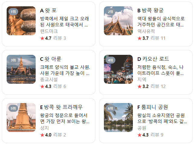 태국 방콕 9월 날씨 옷차림 추천 여행지