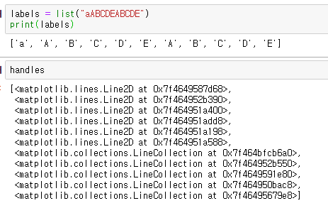 [ Python ] (범례 순서 변경) change legend  order