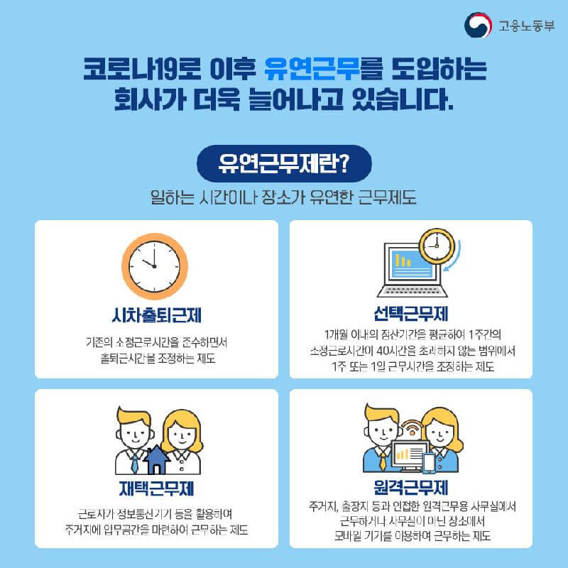 유연근무제 지원금 받는 방법: 일과 삶의 균형을 위한 정부 지원