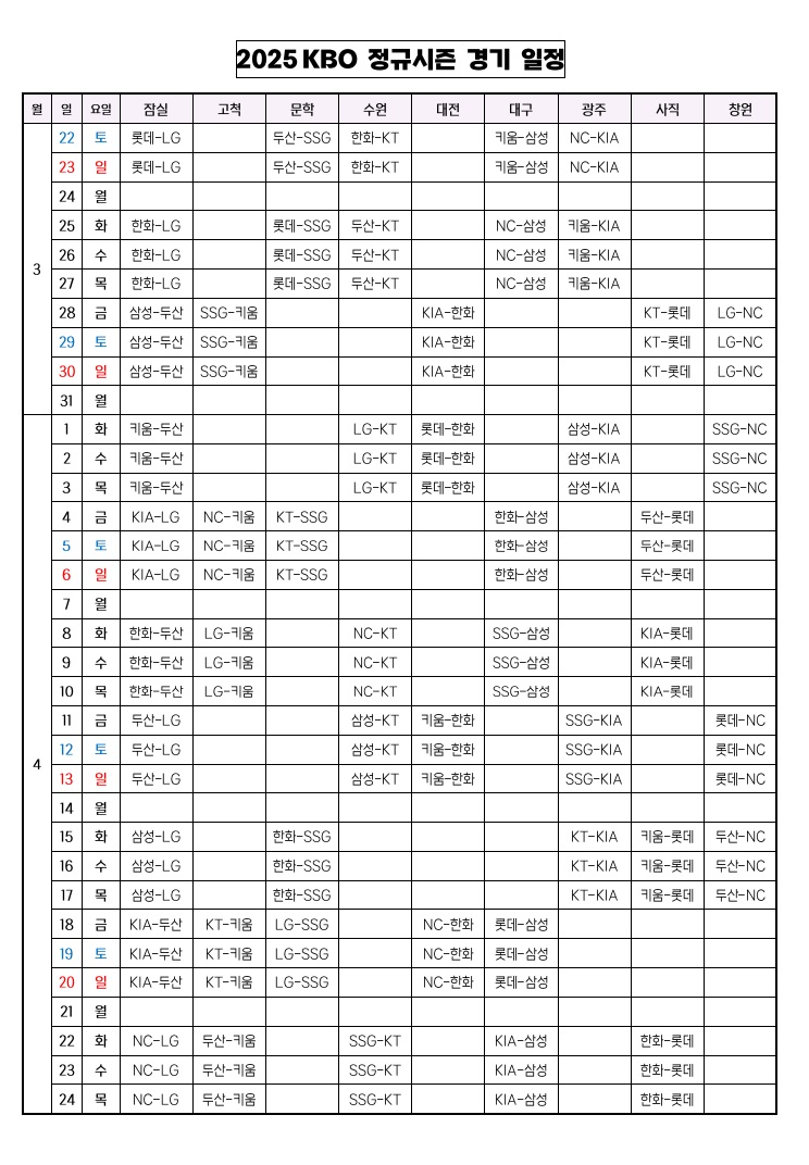 2025KBO정규시즌경기일정