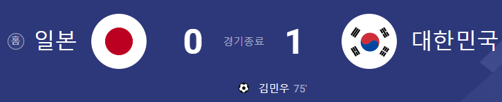대한민국VS일본 스코어보드
