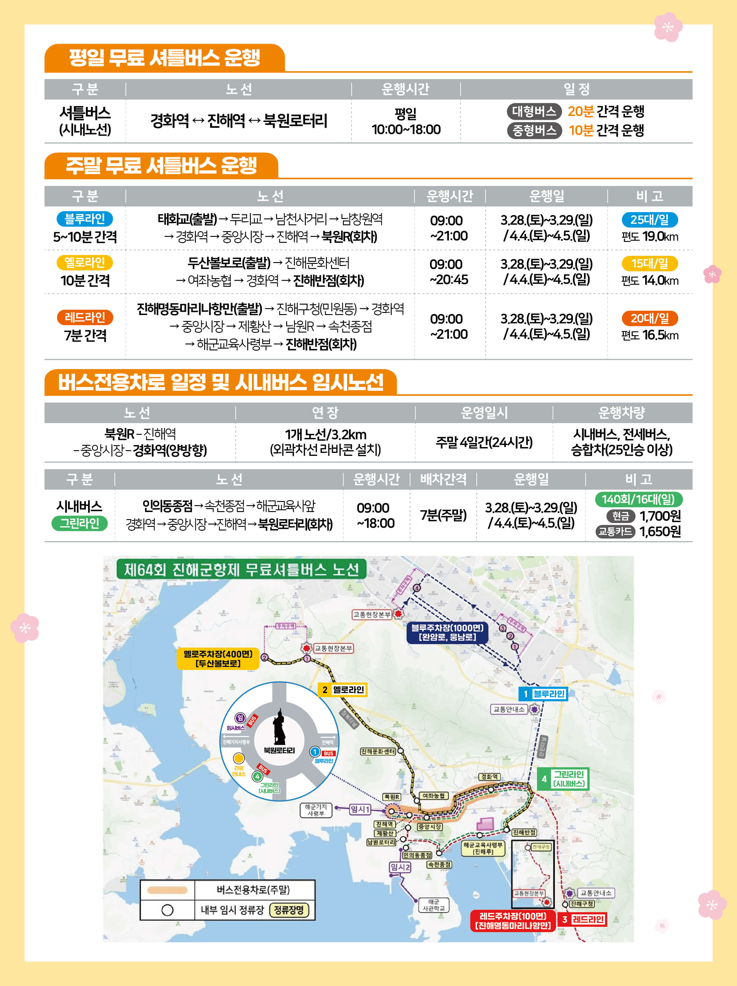 2026 진해 군항제 무료 셔틀버스 노선도