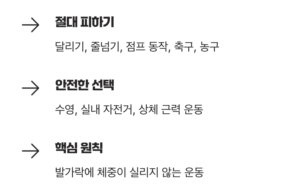 피해야 할 운동 vs 괜찮은 운동