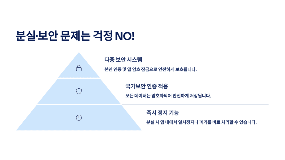분실&middot;보안 문제는 걱정 NO!