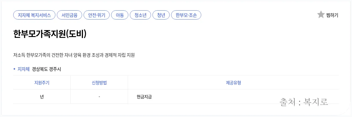 한부모가족 지원