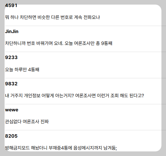 여론조사 스팸전화