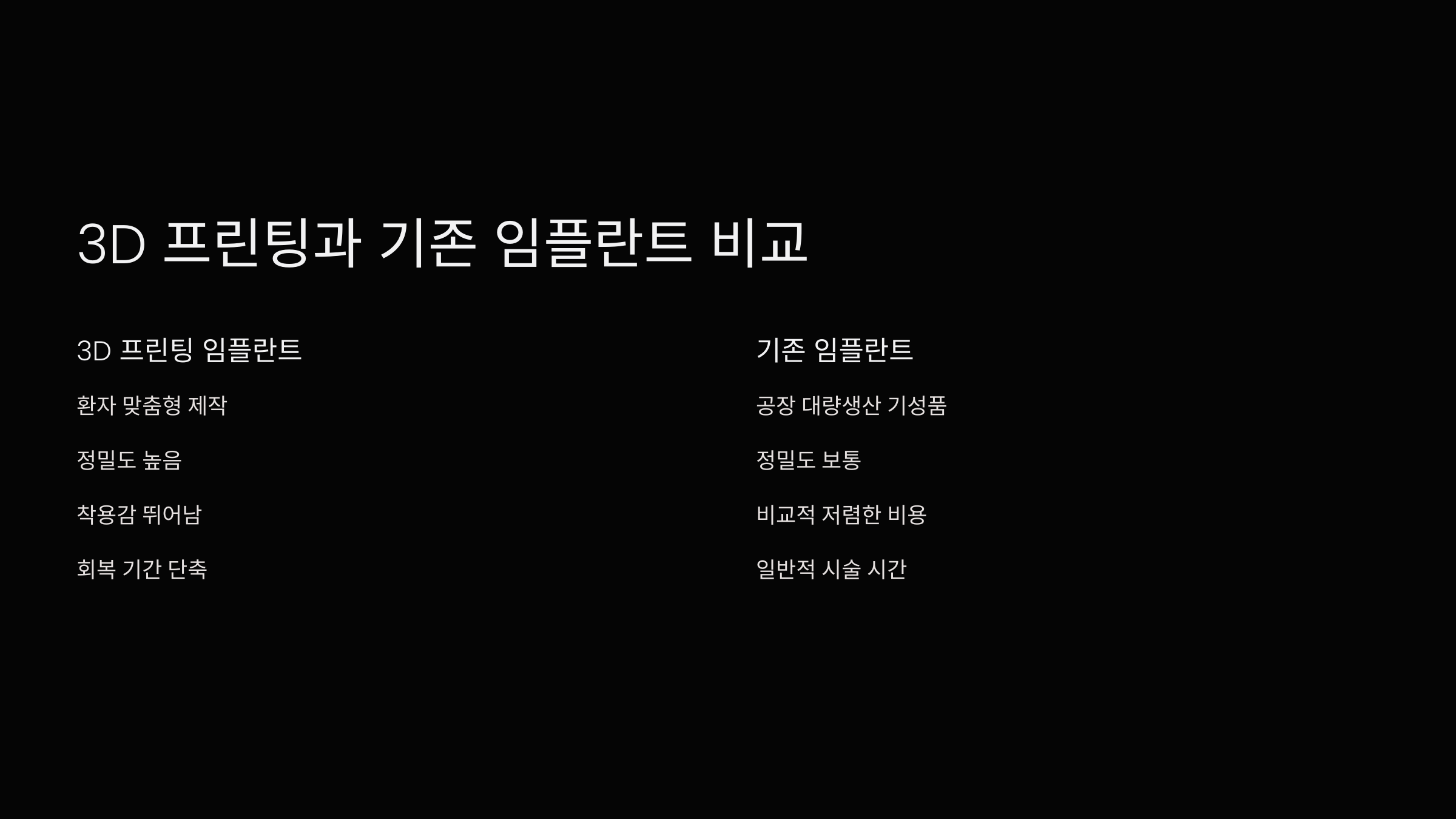 3D 프린팅과 기존 임플란트 비교