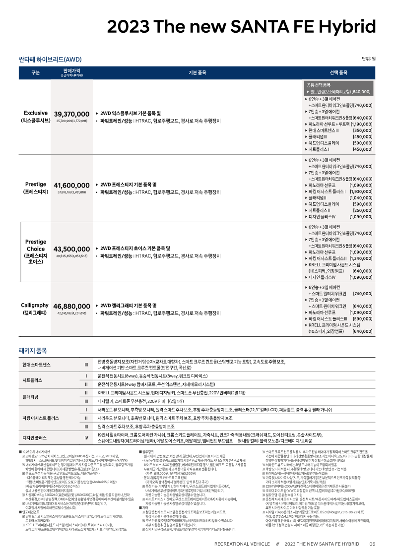 2023년 더 뉴 싼타페 하이브리드 모델 가격표2