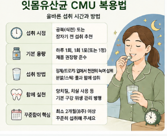 잇몸유산균cmu-뜻-효과-내돈내산-후기-성분-복용법-가격