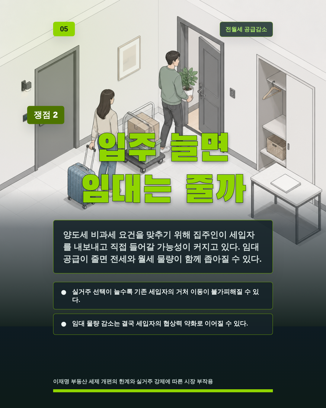 입주 늘면 임대는 줄까