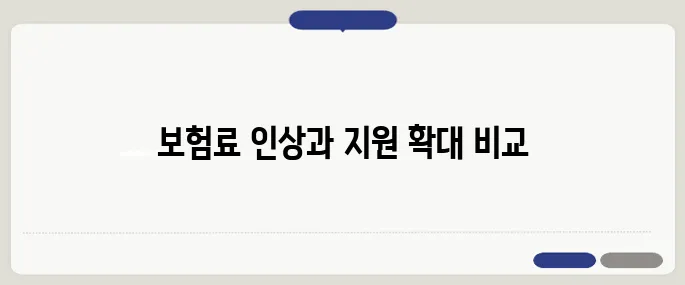 국민연금 보험료 15 % 인상안과 국고 지원 확대안을 비교 분석합니다.
