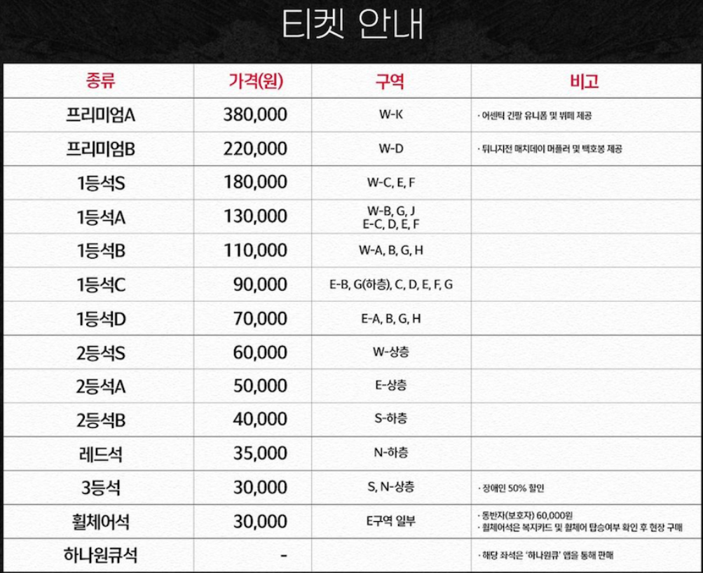 한국 베트남 축구 평가전