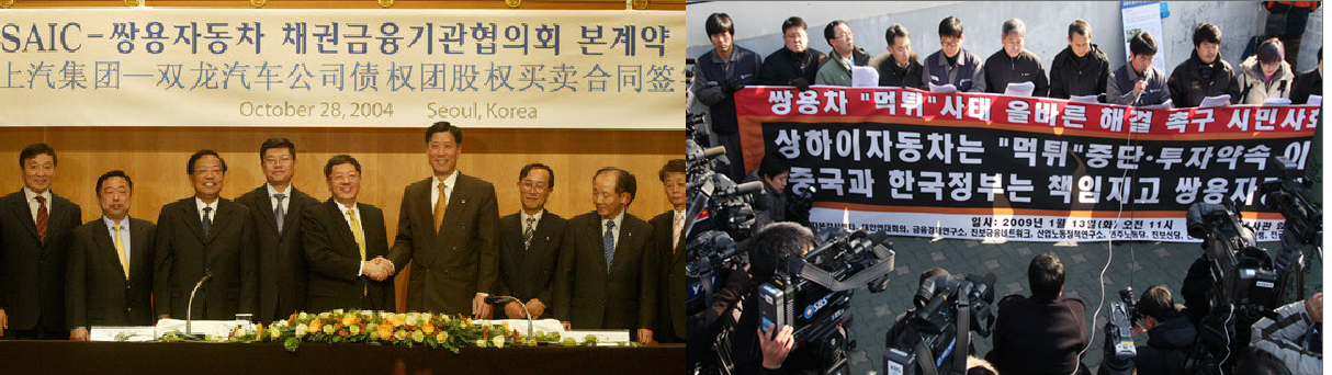 쌍용자동차의 매각, 상하이자동차의 인수
