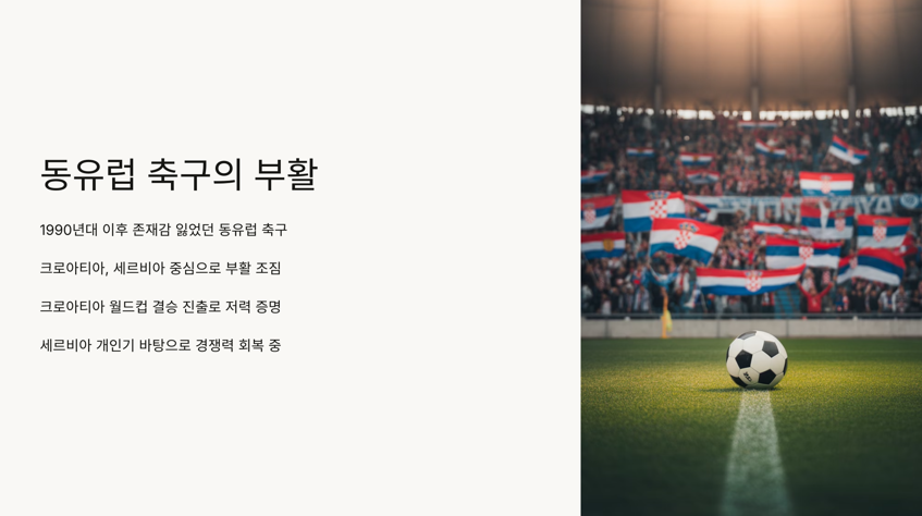 동유럽 축구의 부활