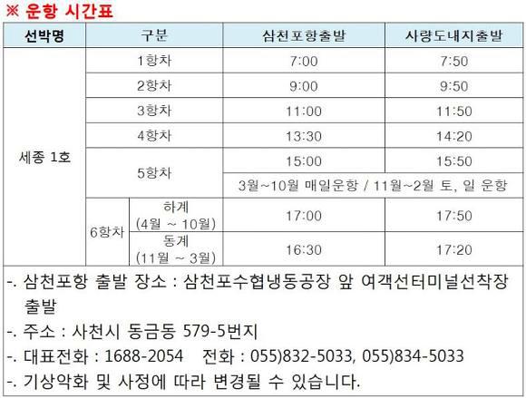 사량도 배시간