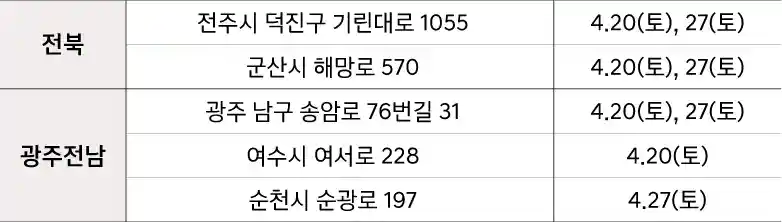 4_전북-광주-전남
