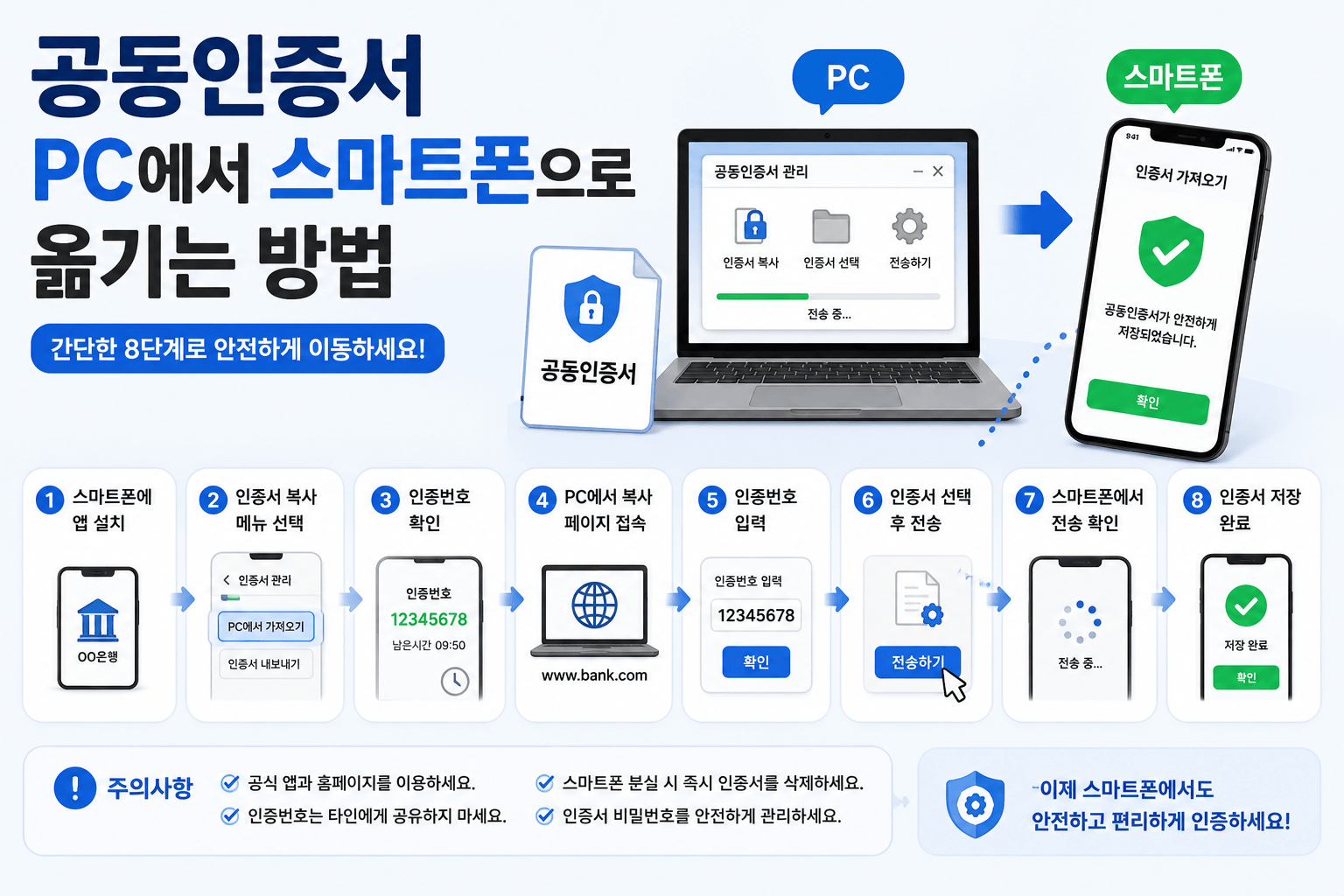 공동인증서 PC에서 스마트폰으로 옮기는 방법