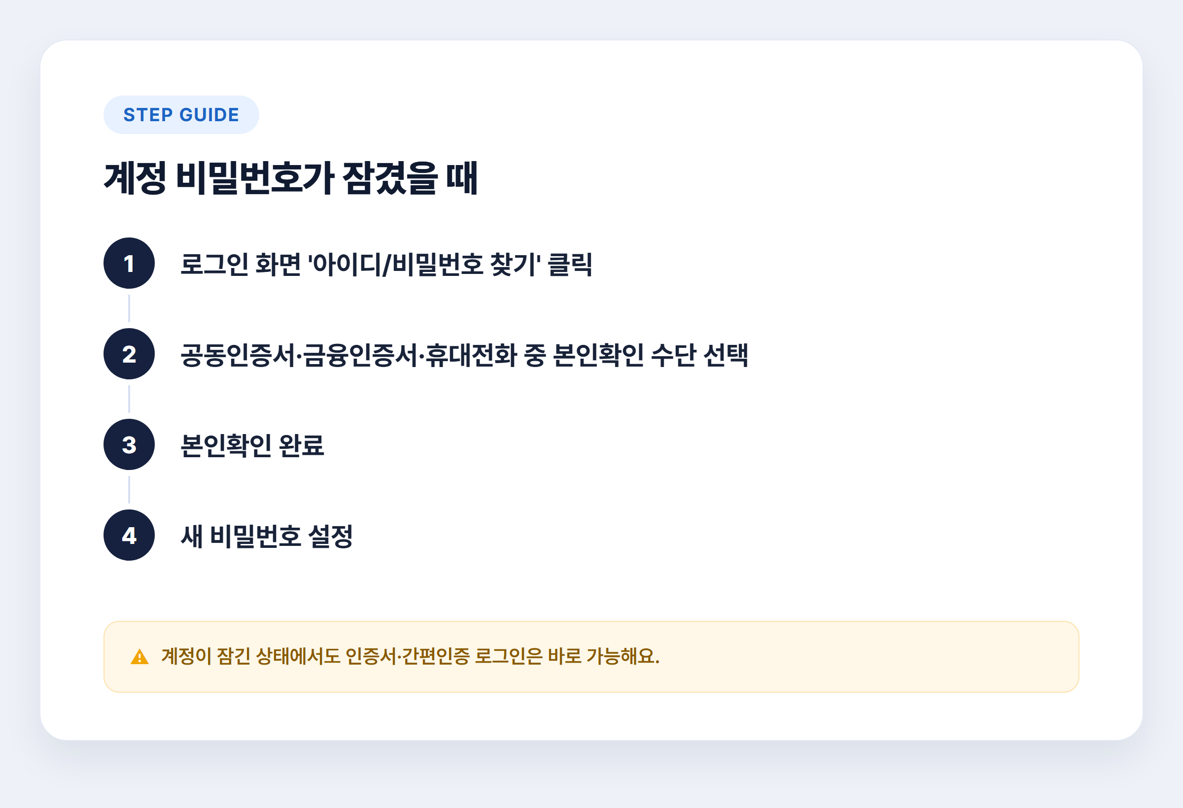 계정 비밀번호 잠겼을 때 해결 순서